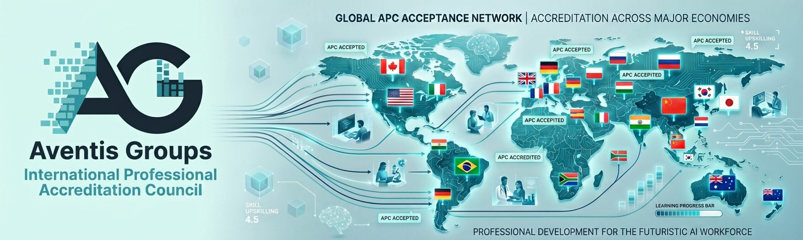 AVENTIS GROUPS AGIPAC